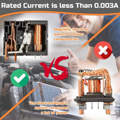 Remote Car Power Control | Battery Protection & Added Security